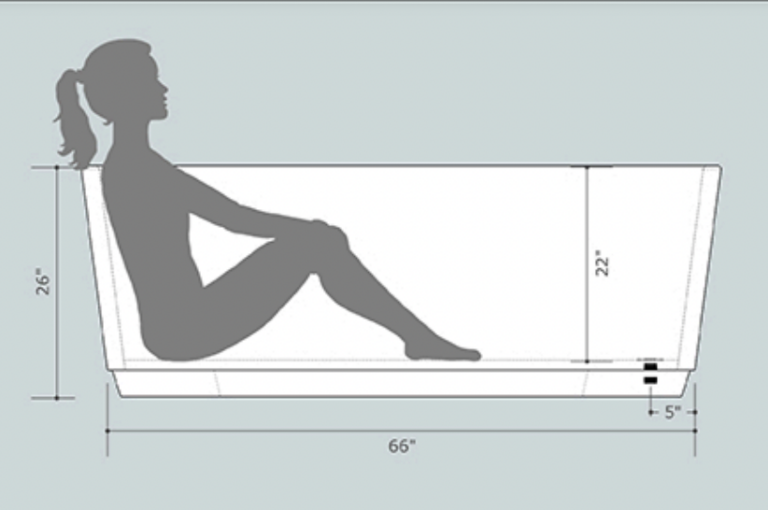 Kyoto-72-x-36-diagram