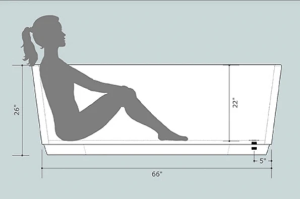 72 x 36 Kyoto Size Lateral Spec
