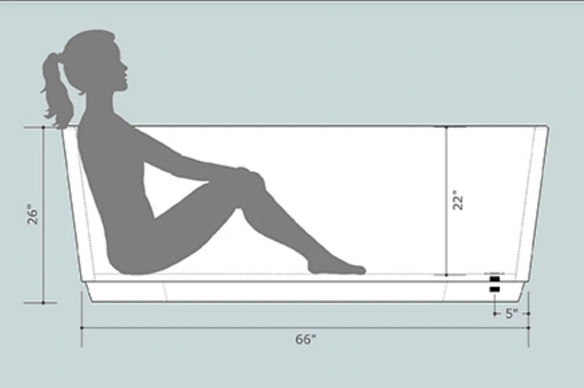 72 x 36 Kyoto Size Lateral Spec