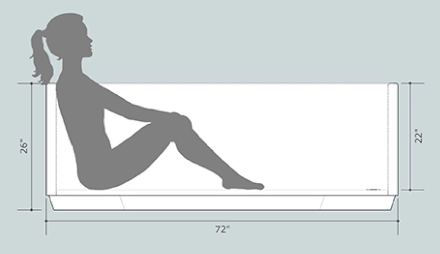 72 x 36 Onsen Size Lateral Spec