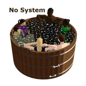System Jets N/A